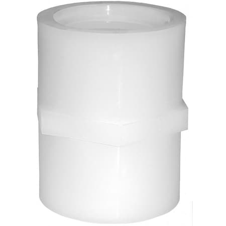 Green Leaf COUPLE 1in. FPT&1in. FPT CBFTC100BG1